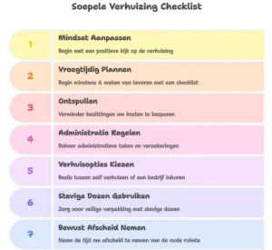 Handige Verhuistips: De Ultieme Gids met 32+ Tips voor Verhuizen 2 checklist1